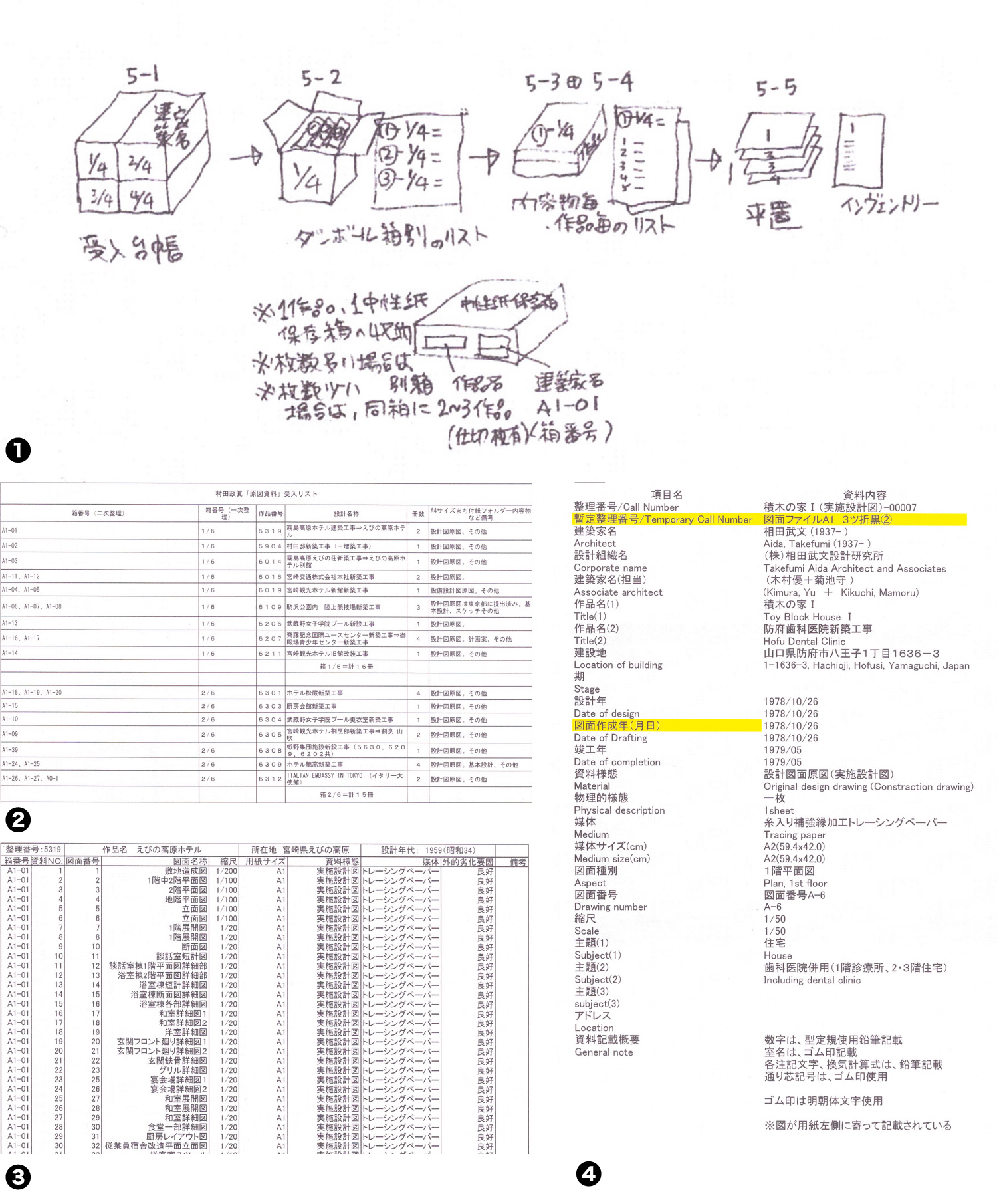 金沢工業大学資料館