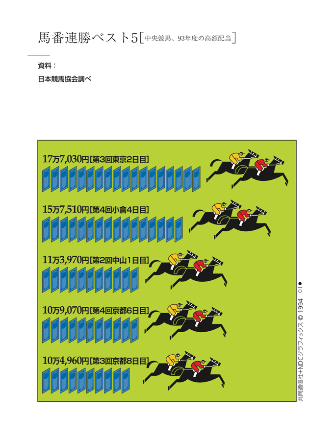 中川憲造 資料